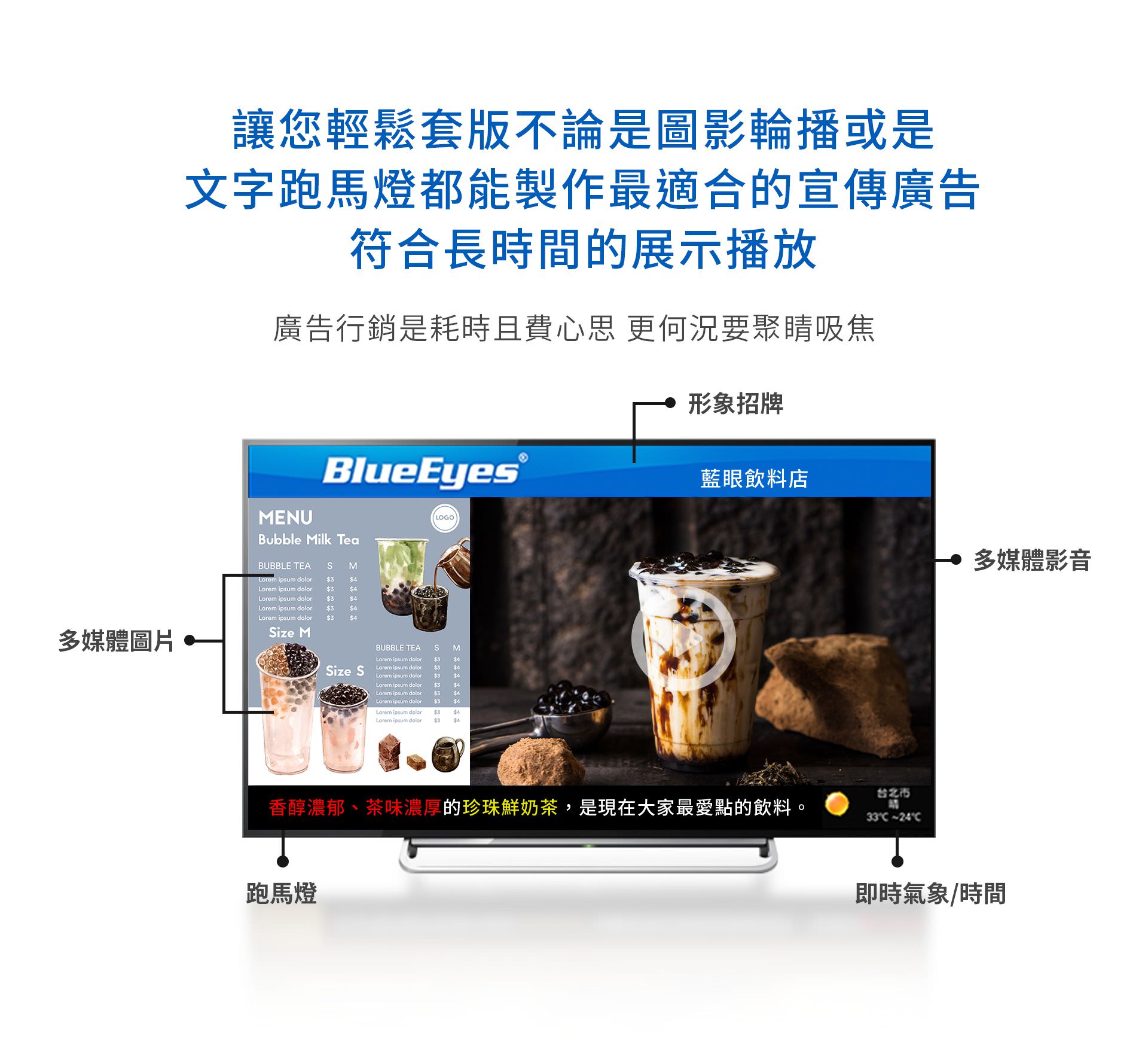 新款DDS蓝眼广告机版型展示